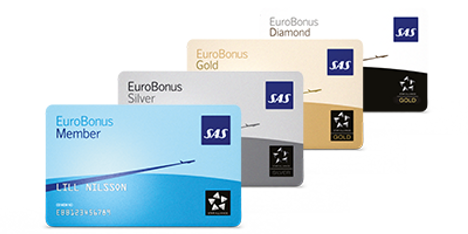 Logo EuroBonus